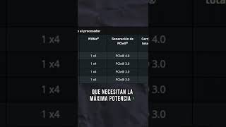 ✅ ¿Qué tal son los CHIPSETS X en AMD X370  X470  X570🏅 [upl. by Thalia]