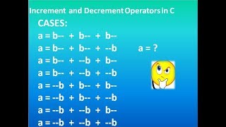 Increment and Decrement Operators in C  12 Cases [upl. by Genevra556]