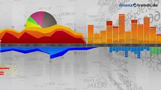 Steinhoff Aktienanalyse [upl. by Hedva490]