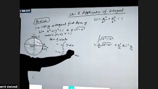 CLASS 12  APPLICATION OF INTEGRALS  BASICS 202425 [upl. by Ainocal]