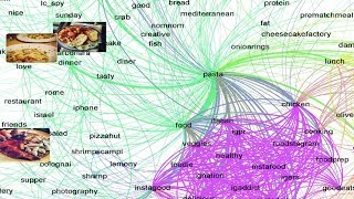 Daten und Kontext am Beispiel Essen Fotografieren Das NudelUniversum [upl. by Geiss151]