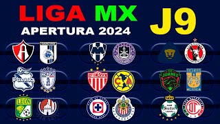 FECHAS HORARIOS Y CANALES PARA LA JORNADA 9 DE LA LIGA MX APERTURA 2024 [upl. by Tandi194]