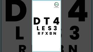 Get Your FREE Eye Test at Specsmakers  Qualified Optometrists With An Experience Of 5000 Eye Tests [upl. by Ytirev]