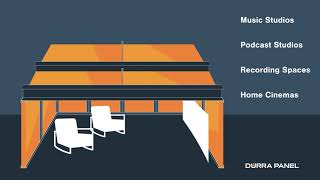 Durra Panel Acoustic Studio Kits [upl. by Skolnik]