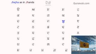 Learn Gurmukhi Step 01 Sounds of 356 Letters [upl. by Ahnavas]