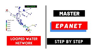 EPANET Tutorial  How to design a Looped Water Supply Network with EPANET Software [upl. by Wehtam]