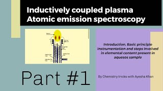 inductively coupled plasma Atomic emission spectroscopy [upl. by Ona232]