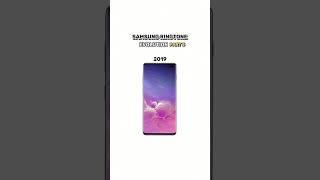 Samsung Ringtone Evolution [upl. by Paten]