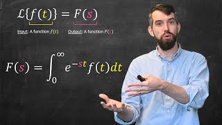 Intro to the Laplace Transform amp Three Examples [upl. by Sneve765]