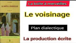 la boîte à merveilles 1bac la production écrite le voisinage plan dialectique [upl. by Armat]