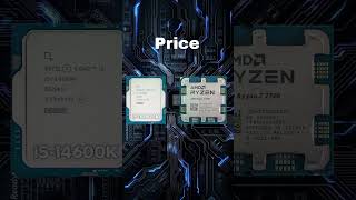 Intel Core i514600K vs AMD Ryzen 7 7700 [upl. by Analra]