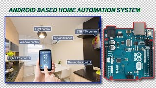 Home Automation With Arduino UNO 4 Channel Relay amp Bluetooth  Android Home automation [upl. by Akahs]