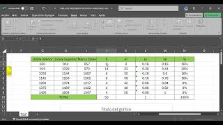 Video Tabla de Frecuencia Datos Agrupados Grupo [upl. by Acinod]