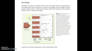 Adsorption of ions on colloids and Ion Exchange SES 102 [upl. by Innavoij235]