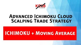 Advanced Ichimoku Cloud Scalping Trade Strategy  High Probability ICHIMOKU  Moving Average [upl. by Nemzaj]