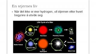 Stjerner [upl. by Guilbert]