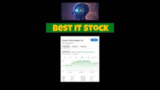 Best Futuristic Ai Stock stockmarket [upl. by Aneed]