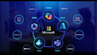 The Modern AIInfused Workplace Powered by Microsoft Delivered by Cloudforce [upl. by Xerxes420]