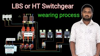 HT switchgear LBS Load Break Switch total Information amp wiring [upl. by Canice]