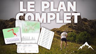 Trail 20km  Plan dEntrainement et Conseils Essentiels [upl. by Dadirac]