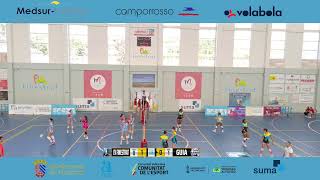 Medsur Finestrat Elche VS Guia CVD [upl. by Laurena740]