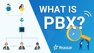 What is PBX [upl. by Eusoj803]