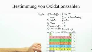 Das Grundprinzip zum Bestimmen der Oxidationszahlen bzw stufen  Chemie [upl. by Pillyhp]