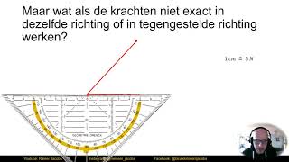 Krachten samenstellen [upl. by Kirk]