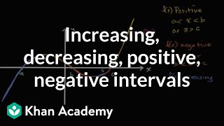 Introduction to increasing decreasing positive or negative intervals  Algebra I  Khan Academy [upl. by Evante144]