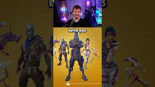 END of Exclusive Skins in Fortnite [upl. by Kallista]