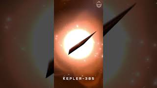 Kepler 385 Un sistema solar con 7 planetas aún por explorar [upl. by Attennyl]