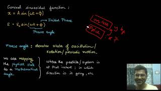 Concept of Phase Angle amp Initial Phase [upl. by Turner57]