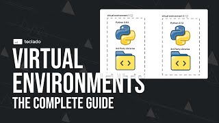 The Complete Guide to Python Virtual Environments [upl. by Aicetal]