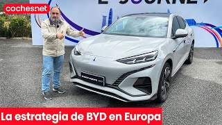 Lo que prepara BYD para Europa  Análisis en español  cochesnet [upl. by Alisa]