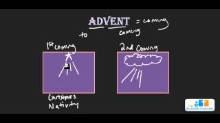 The Meaning of Advent [upl. by Gnilyarg]