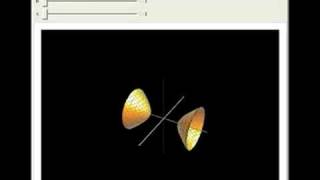 Elliptic Hyperboloid of Two Sheets [upl. by Annadiane778]