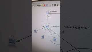 Gns3 lab overview cisconetworkingacademy networksetup microsoft [upl. by Nylssej]