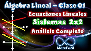 01 Sistemas de ecuaciones lineales 2 variables  Álgebra Lineal [upl. by Hartley931]