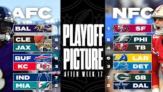 NFL Playoff Picture UPDATED Will the Cowboys CLINCH the NFC East  CBS Sports [upl. by Etnom653]