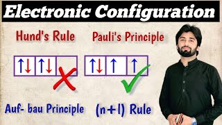 Electronic Configuration  Hunds Rule  Paulis Exclusion Principle  nl Rule  Aufbau Principle [upl. by Isnyl]