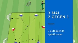 Fussball Spielreihe quot3 mal 2 gegen 1quot [upl. by Franz639]