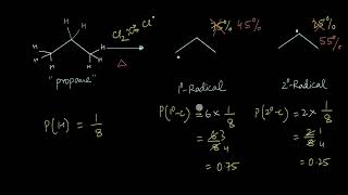 Selectivity in Chlorination  Free Radical Reactions  Chemistry  Khan Academy [upl. by Azar864]