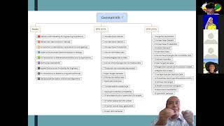 Pengantar Geostatistik [upl. by Hallee809]