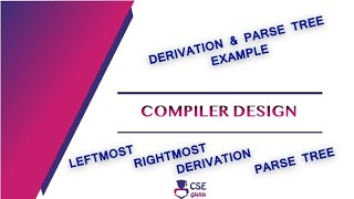 Theory of Computation CFG Introduction Derivation Parse Tree Ambiguity [upl. by Cavanagh]