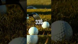 Why Do Golf Balls Have So Many Dimples [upl. by Flanagan116]