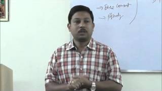 Kinds of Properties Under Hindu Law by Kiran Palakurthi [upl. by Eelinej]