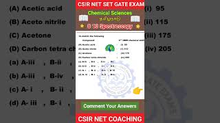 C13 NMR Spectroscopy  CSIR NET SET GATE EXAM  🦚 [upl. by Wolcott36]