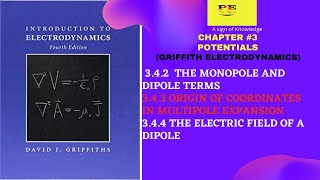 CH3 monopole and dipole term Origin of Coordinates in Multipole Expansion The Electric Field [upl. by Schuyler]