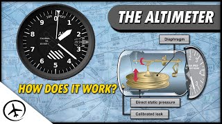 How an Altimeter Work [upl. by Ajed]