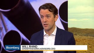 GraniteShares CEO Aims for ETF Radical Reinvention [upl. by Vish475]